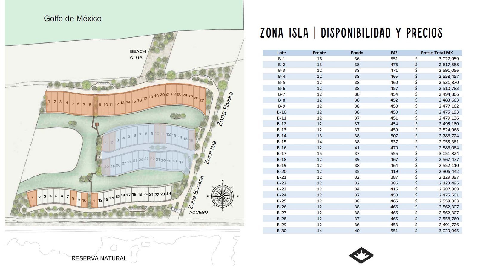 Terrenos premium boutique en segunda fila con club y acceso a la playa en Sisal Yucatán, dentro de proyecto de lujo estilo bora bora con vista a la laguna interior,  primera etapa, dimensiones desde 12x30m 360m² (Lote c-20 orilla) hasta 14x40m 551m2 (lote b-30 isla)